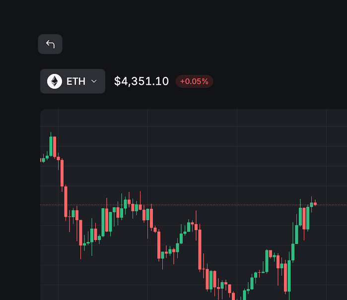 Hyperliquid Trading Interface